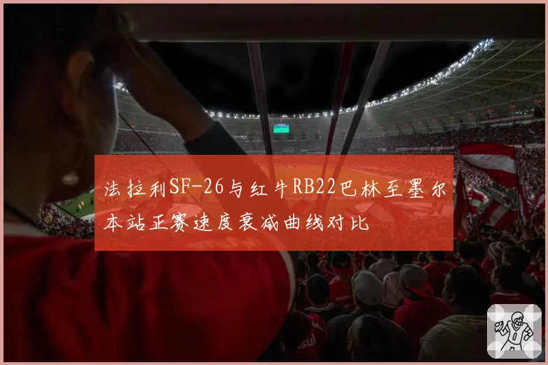 法拉利SF-26与红牛RB22巴林至墨尔本站正赛速度衰减曲线对比